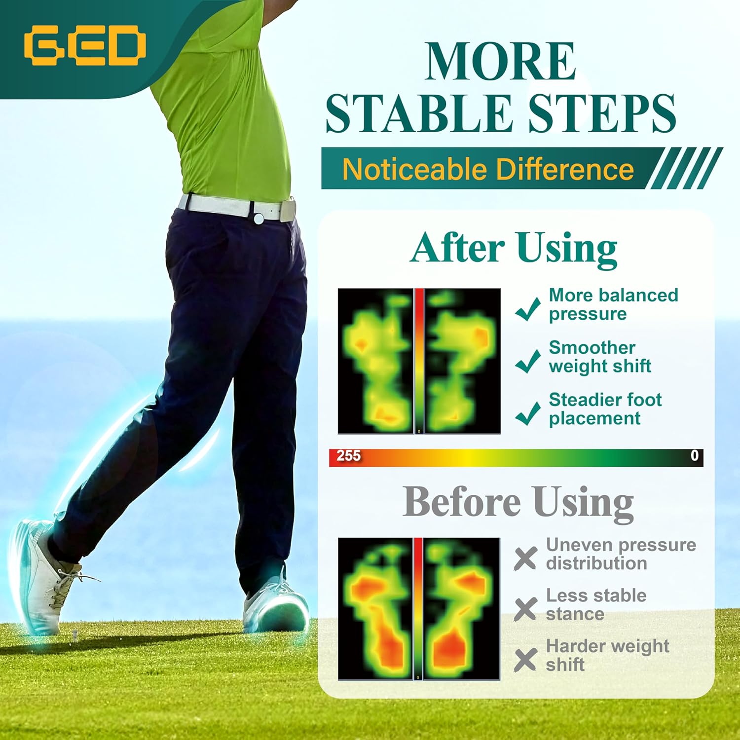 Golf Shoe Insoles for Men - GED Sports Insoles for Arch Support and Athletics - Lightweight, Elastic, Trim to Fit, Increase Stability, Balance, Precision Swings, Reduced Foot Fatigue (US 9-13.5) - Image 7