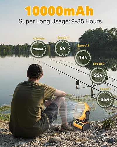 Miniatura 2 de Ventilador de camping con oscilación automática y control remoto y temporizador y linterna LED, ventilador portátil, ventilador recargable para