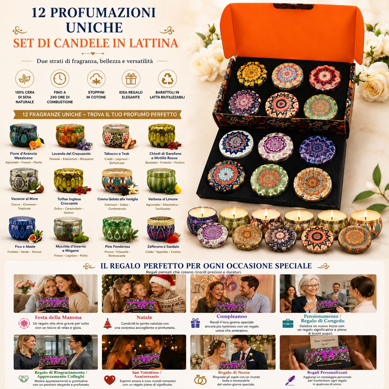 Regalo per Donne 12 Pezzi Set di Candele Profumate di Metallo per Moglie,Fidanzata,Candele in Cera di Soya Naturale Confezione da Regalo per Casa,Natale,San Valentino,Compleanno,Festa della Mamma