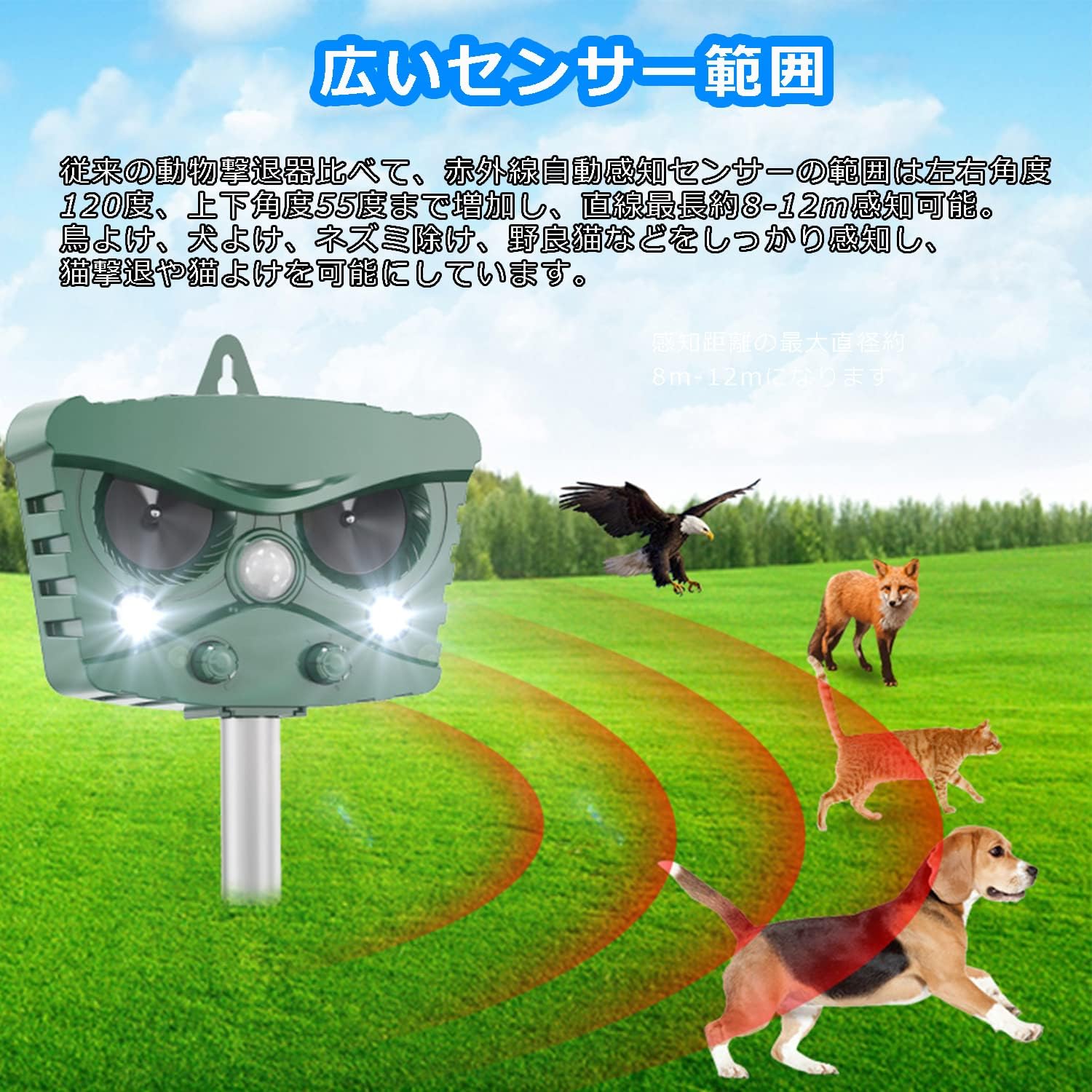 ギフト プレゼント ご褒美 動物撃退器 ソーラー ライト Led 猫 忌避 動物撃退機 防獣ライト 撃退ライト 害獣 害鳥 動物 対策 駆除 イノシシ 猫よけ 防犯 歩道 Dprd Jatimprov Go Id