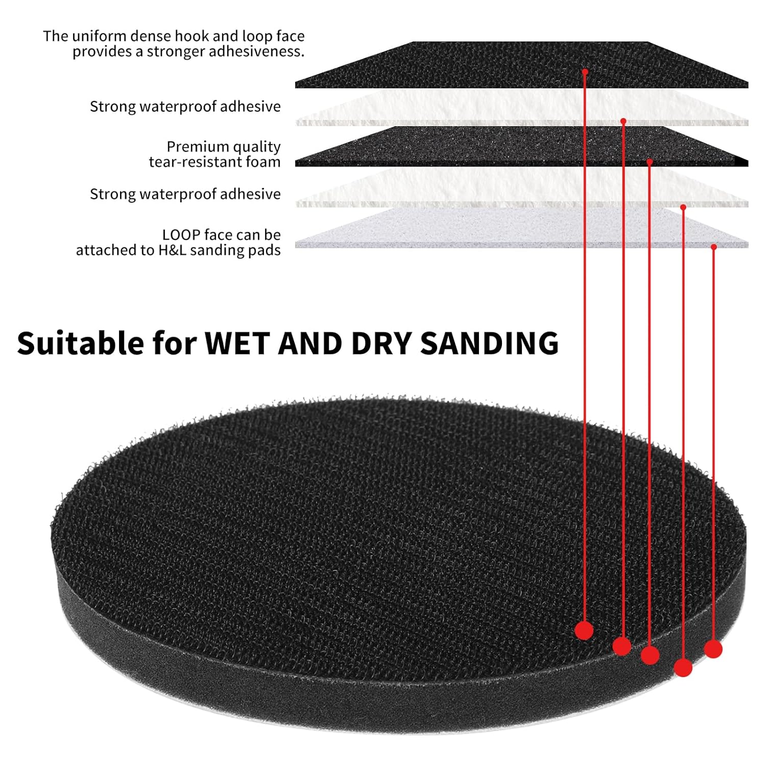 SI FANG 5PCS 5 Inch Soft Foam Interface Pad Hoop and Loop Cushion Sponge Orbital Sander Backing Pads