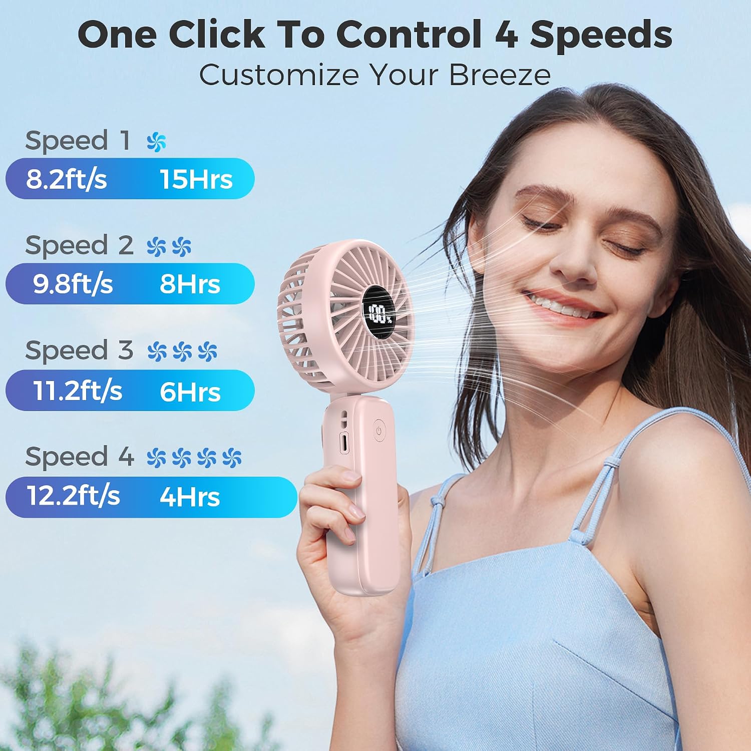 Handheld Fan Foldable, 5000mAh Rechargeable Hand Fans with Powerful Cooling, 4 Speeds, LED Display, Portable Fan for Travel,Concerts,Makeup,Lash,Outdoor Events,Gifts Women