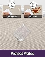 Vista 8 de DEXI Alfombrillas de Cocina Acolchadas Anti Fatiga, 17x59, Alfombra de Pasillo para Estar de Pie Impermeable, Espuma Viscoelástica Cómoda Acolchada