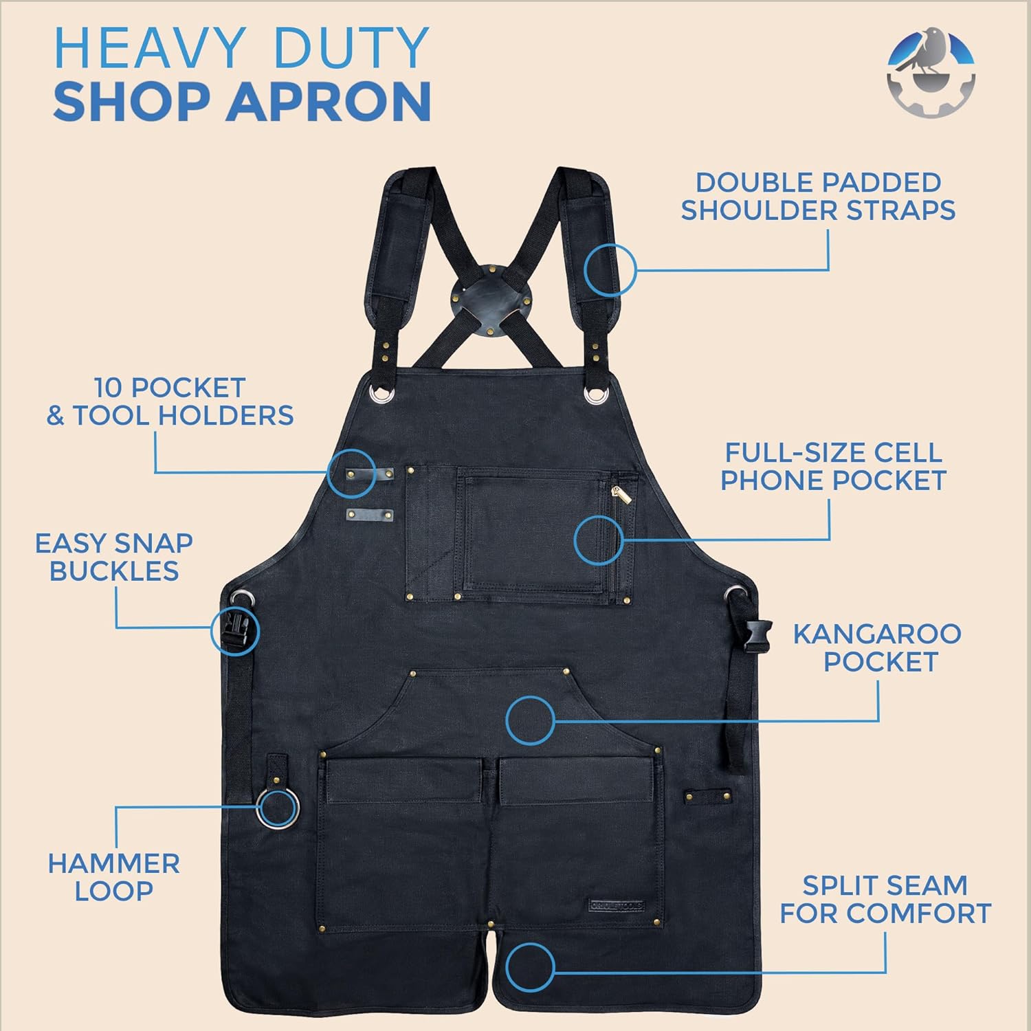 16oz Heavy Duty Waxed Canvas Work Apron - Rugged & Water-Resistant, for all Tough Jobs - Image 2