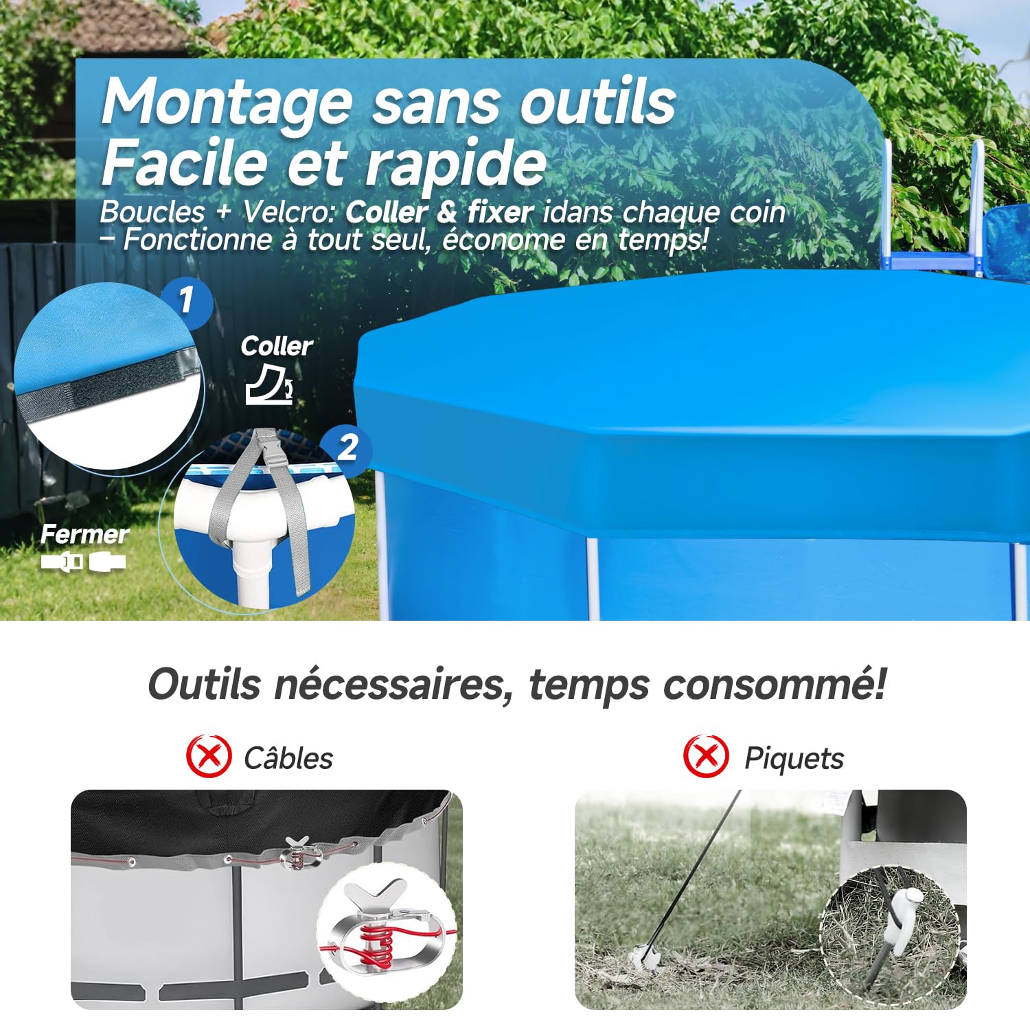 Sekey Bache Piscine Ronde 457cm–Spéciale Piscines à Cadre Métallique Rond |avec Lanières Ajustables et Bande Auto-agrippante |Antivent et Anti-Poussière |Toile Dense Résistante aux Déchirements |Bleu