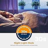 Vista 4 de BLNAN Dimmable LED Flush Mount Ceiling Light Fixture with Remote Control, 12Inch 24W 3000K-6500K Light Color Adjustable, Modern Ultra Thin Wired