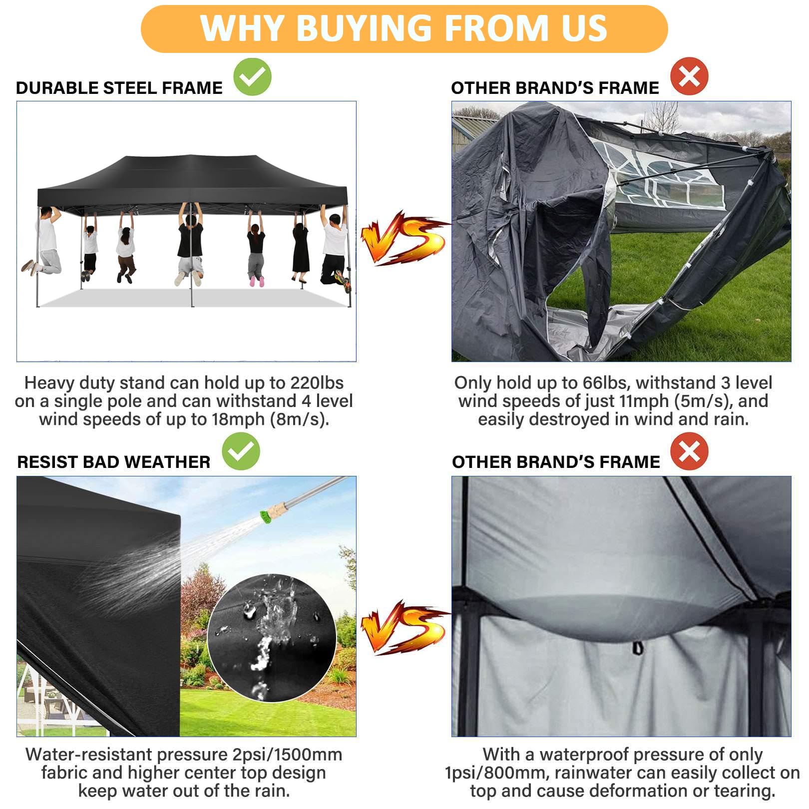 COBIZI Faltpavillon 3x6 Wasserdicht Stabil Winterfest mit Seitenwand,Pop Up Pavillon Partyzelt,Sonnenschutz Gartenpavillon,Pavillon Faltbar mit Tasche mit Rollen(3 mal 6m Schwarz)