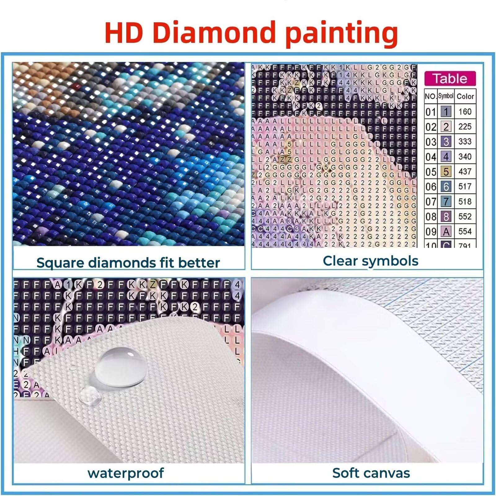 5-pak diamentowych zestawów artystycznych dla dorosłych 5D DIY olśniewający zestaw model-0458 | Malowanie diamentami w krajobrazie, pełne wiercenie według numerów, dla dorosłych, haft krzyżykowy, prezenty dla kobiet