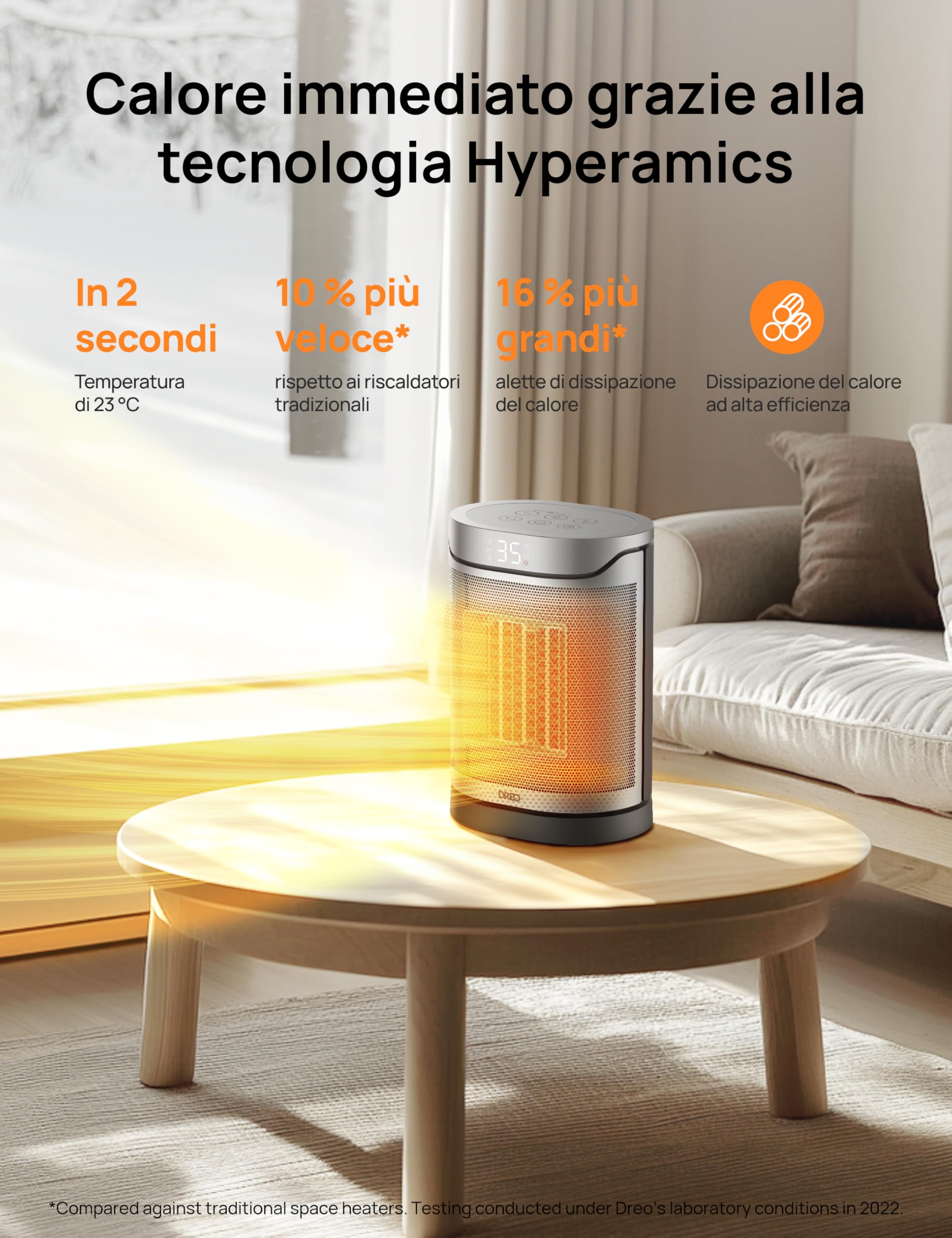DREO Riscaldatore in ceramica 318, 1500 W, riscaldatore elettrico per camera da letto, protezione da surriscaldamento e ribaltamento, termostato regolabile, blocco di sicurezza per bambini