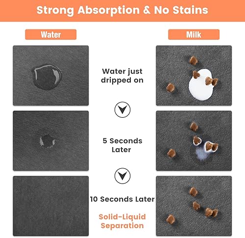 Miniatura 2 de Tapete de alimentación de mascotas, mantel individual absorbente para comida y agua, tapete de comida para perros con parte trasera de goma