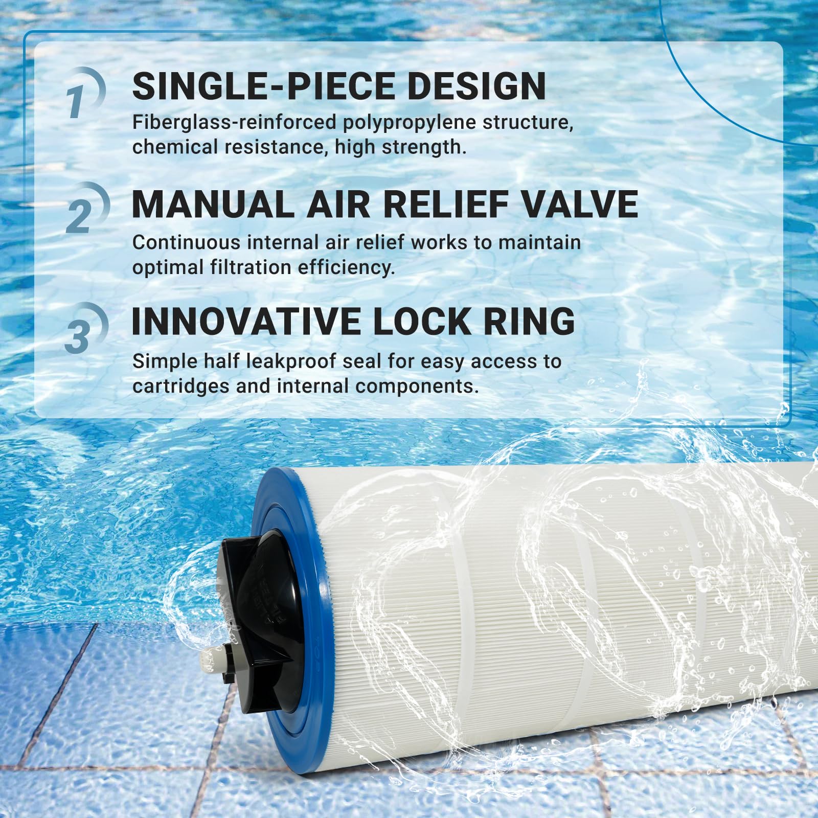 Amazon.com : VORGENS EC-160318 Cartridge Filter, Fit for Pentair