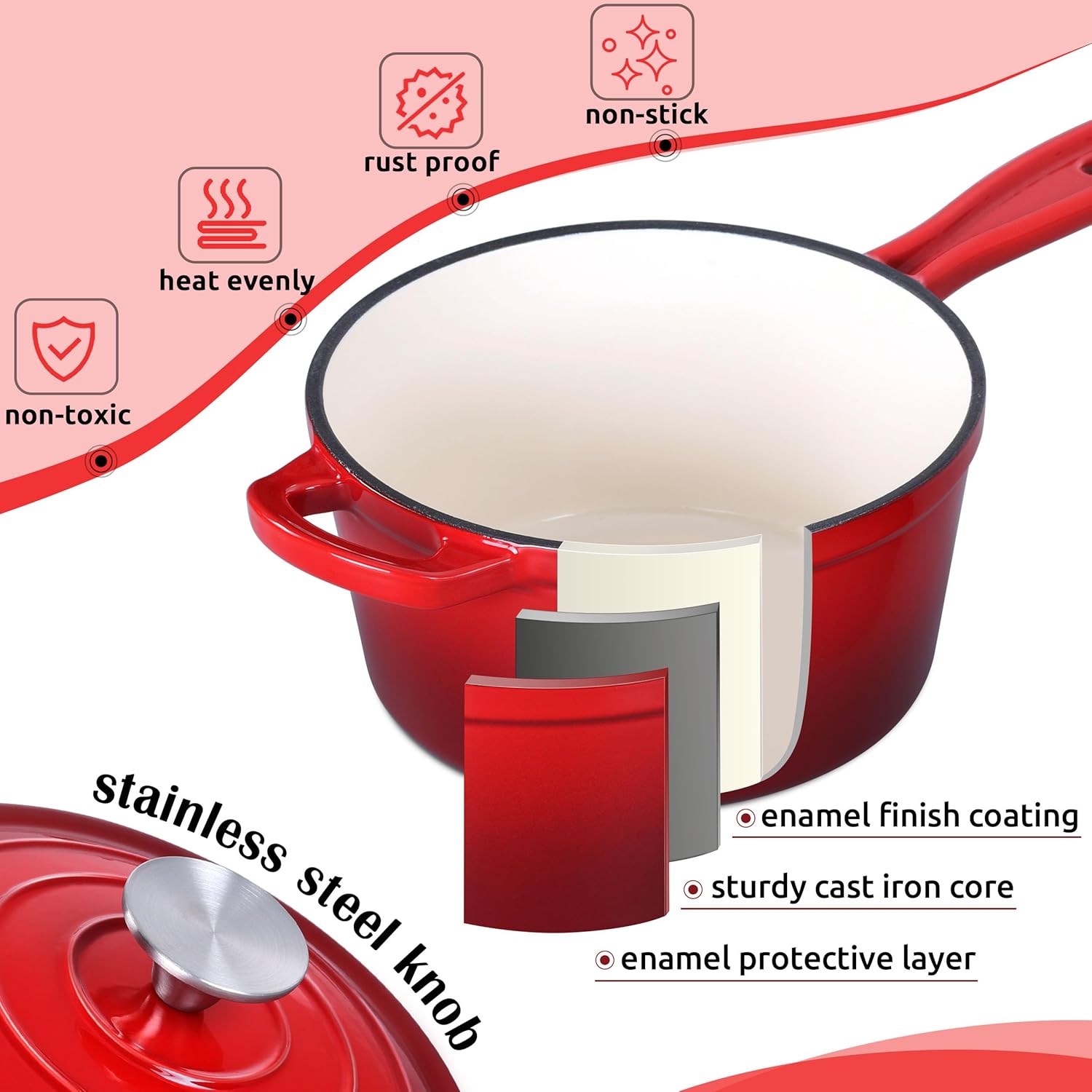 HaSteeL 3 QT Cast Iron Saucepan, Enamel dutch oven with lid, Small Non Stick Pan for Milk, Pasta Tomato Sauce, Butter, Breakfast, Soup, Suitable for Boiling Stewing Frying, Easy to Clean, Red