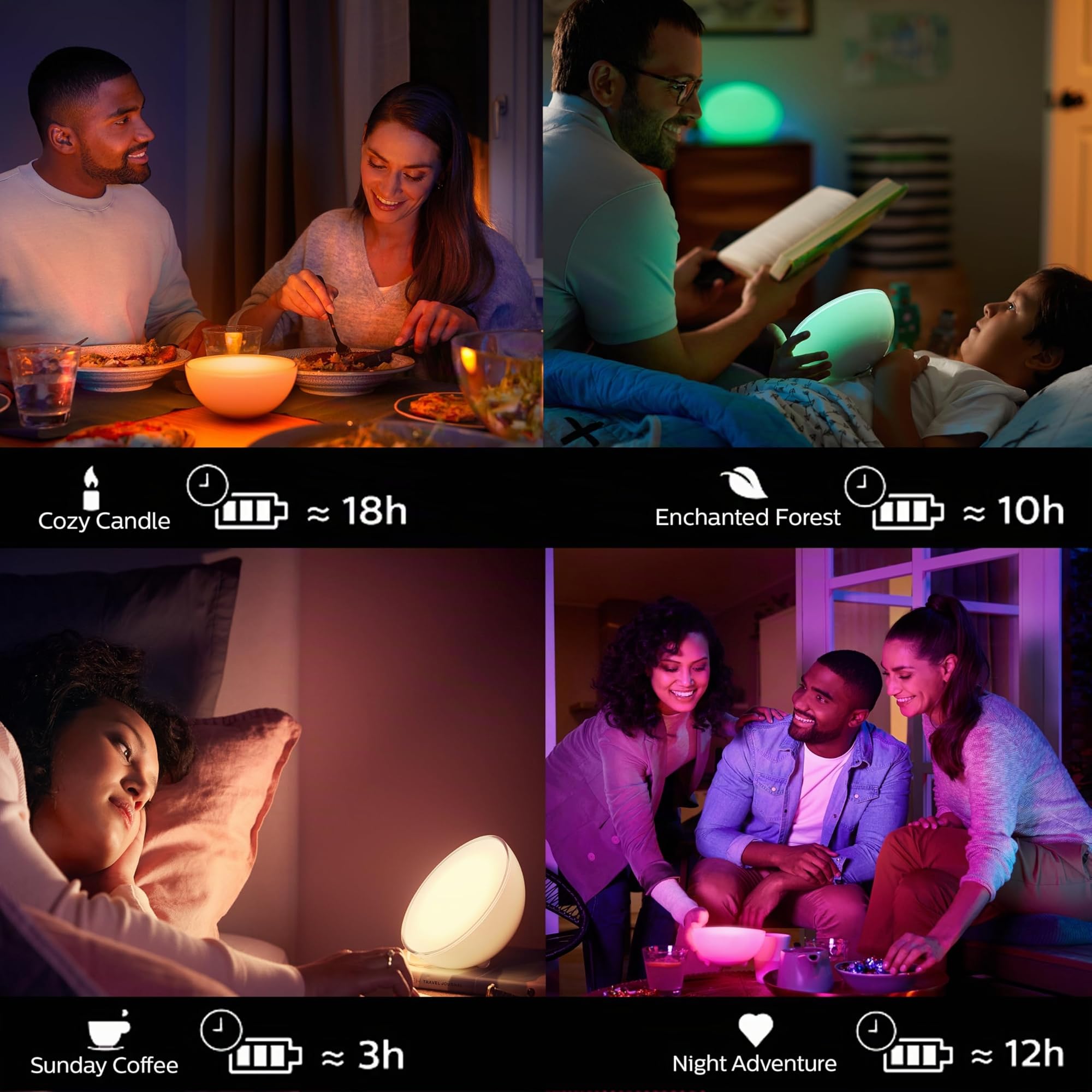 Philips Hue Go Lámpara de Mesa LED, lámpara inteligente con Bluetooth, Luz led Blanca y luces de Colores, Compatible con Alexa y Google Home