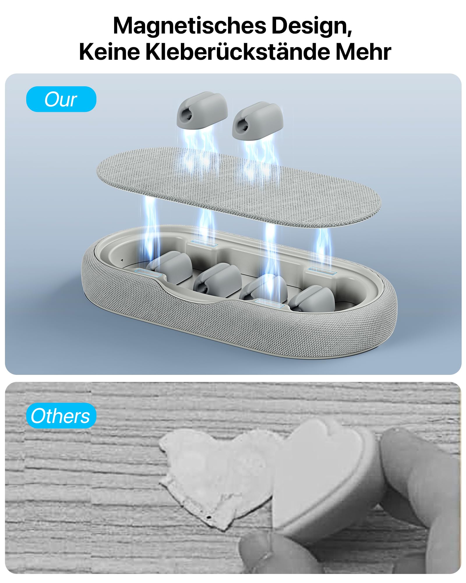 6 Clip Magnetiche Smofish Per Gestione Cavi - Supporto Cavi Adesivo Per Scrivania, Auto, Cucina - Foto 6