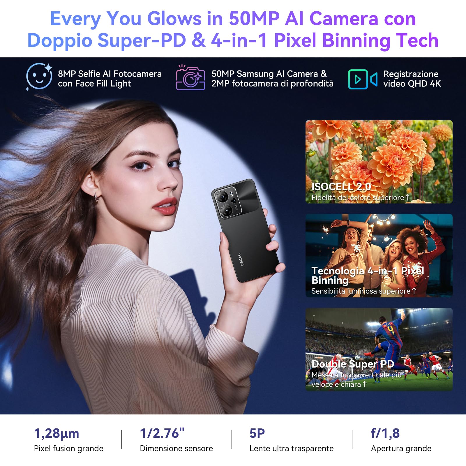 OSCAL Smartphone 5G 2025, 24GB+256GB/2TB-TF Telefono Cellulare, Octa-Core, 6.67" HD+ 90Hz, AI 50MP+8MP, 18W Ricarica Rapida, 5G Dual SIM Telefoni NFC/OTG/GPS