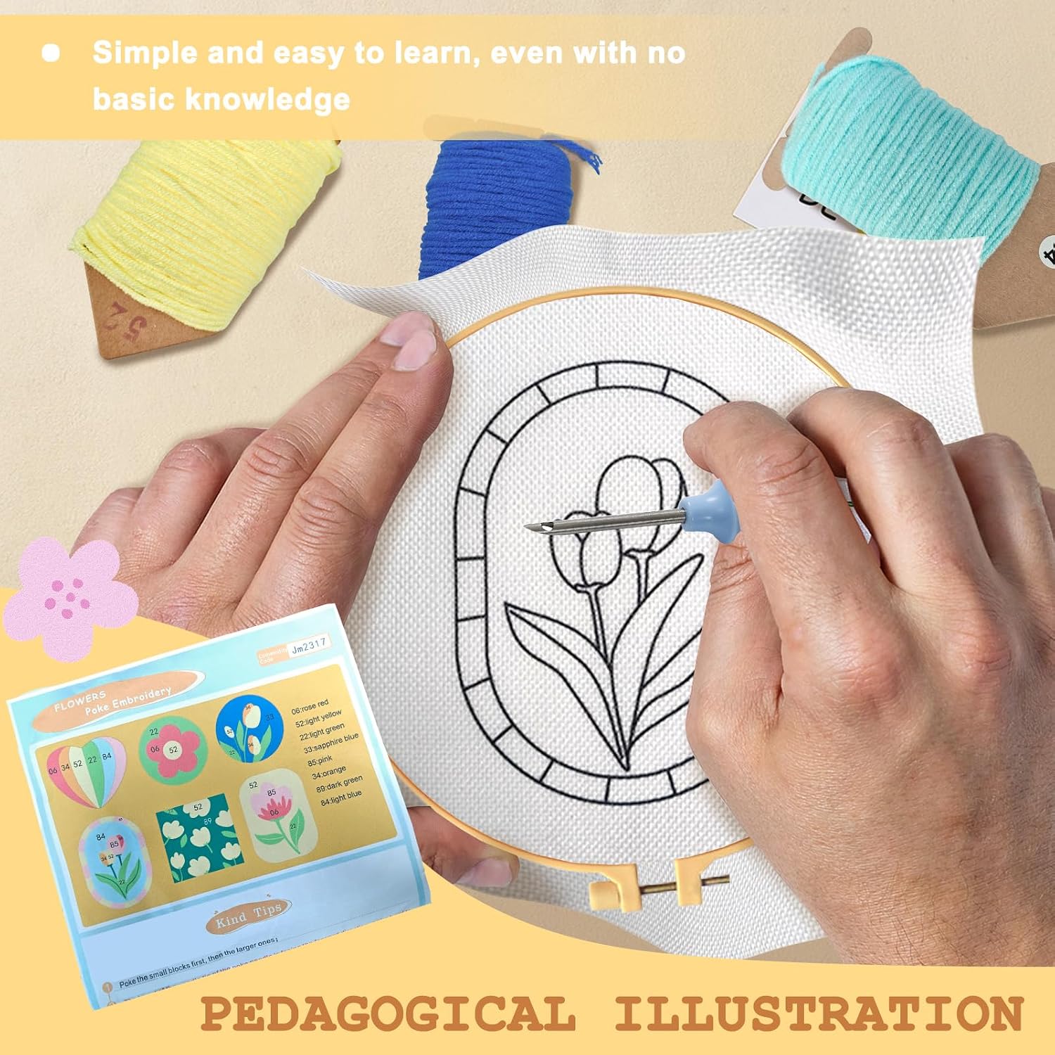 6 Pieces Floral Coaster Punch Needle Kit, Hand Art Punch Embroidery Kit with Hoop, Yarn, Needle, Felt, Hot Glue Stick & Instructions, DIY Stitching Coasters Set for Beginners Adults (Colorful)