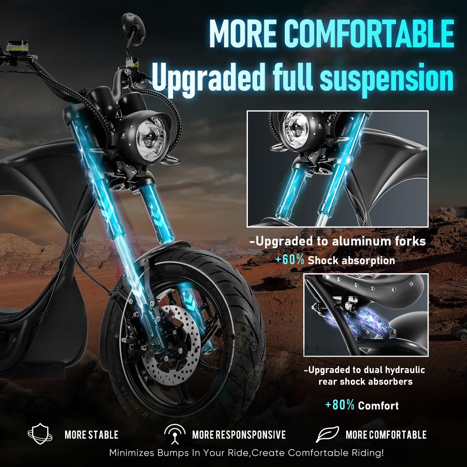 eAhora 4000W M1P Pro (2025 Upgrade) 50MPH Electric Motorcycle, 60V 42ah Battery, 55 Miles Range, Dual Suspension Dual Hydraulic Brakes,Street Legal