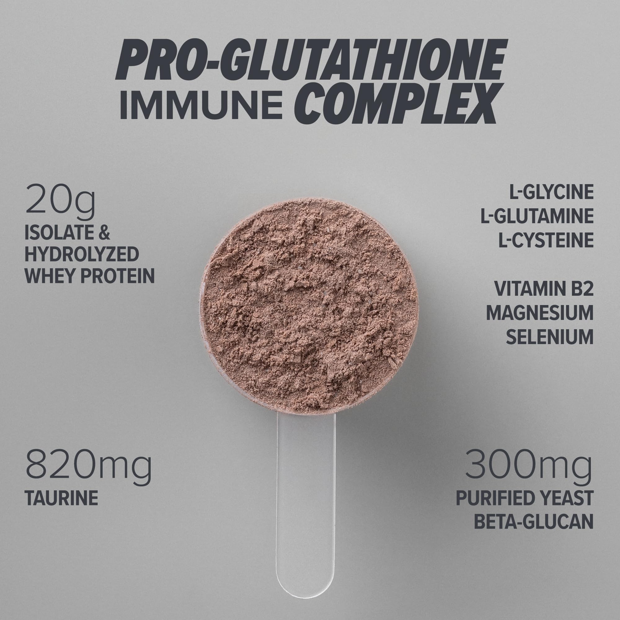 whey protein isolate glutathione Amazon.com: Essential Nutrition Immuno Whey - Isolate & Hydrolyzed Whey  Protein Powder with Added Amino Acids to Support Glutathione Production -  Beta Glucan - Chocolate