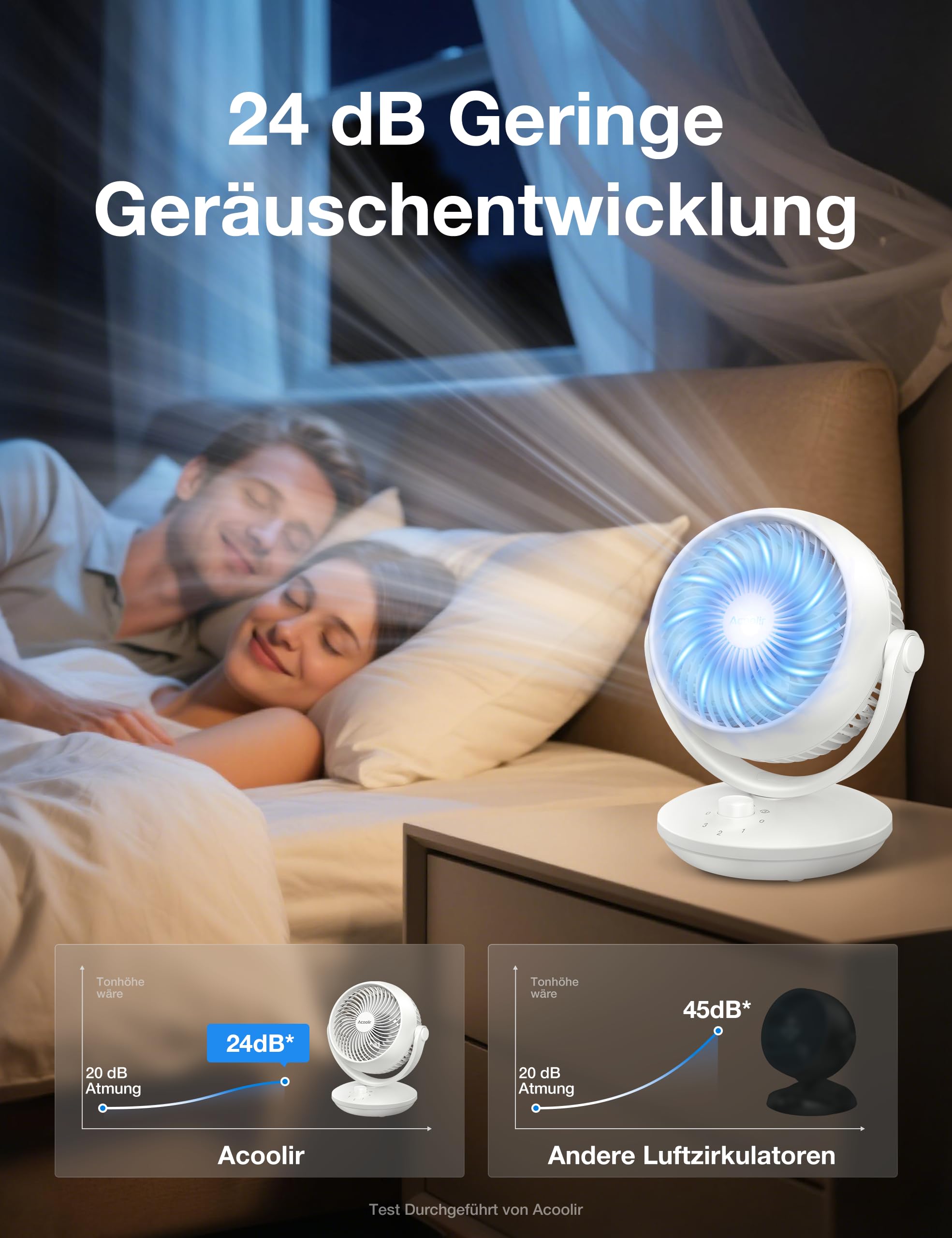 Acoolir Ventilator Leise 24dB Ultra-Leise, Tischventilator mit Dualer Oszillation 70° Horizontal + 100° Vertikal, 3 Geschwindigkeitsstufen, Ventilator Klein für Schlafzimmer, Homeoffice, Wohnzimmer