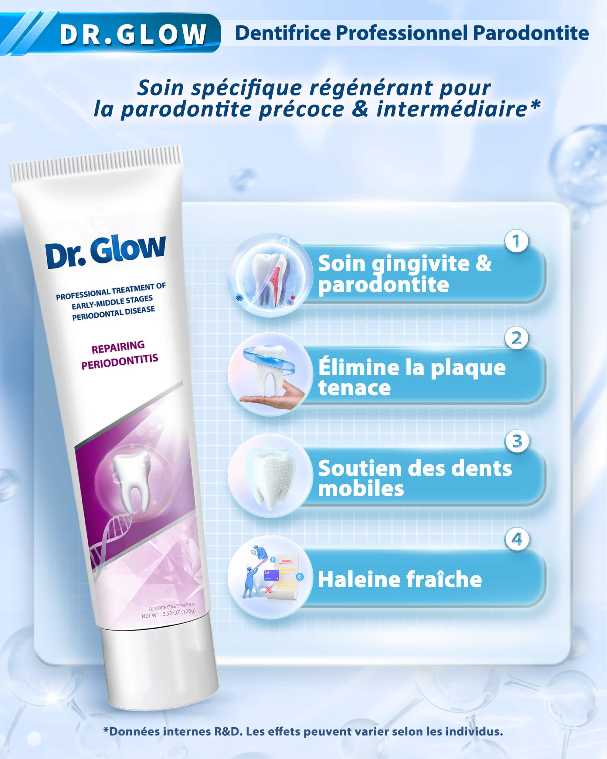 Dr. Glow Dentifrice Réparation pour Gencives Rétractées et Sensibles, Gingivite et Parodontite, Soins des Gencives Saignantes, Protection, Sans Fluor 100g (Lot de 2)