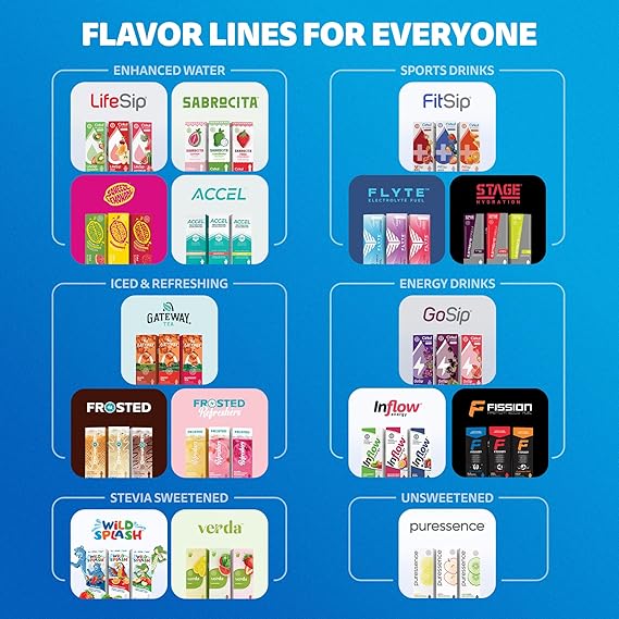 Cirkul Frosted Refreshers Caffeine Flavor Water Variety Pack, Makes 36 Drinks, No Sugar, Zero Calorie Drink Mix, (2 Pink, 2 Mango Dragon Fruit, 2 Paradise)
