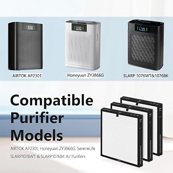 3 Pack AP2301 Replacement Filter Compatible with AIRTOK AP2301 and Honeyuan ZY3866G Purifiers, 3-in-1 True HEPA Filter with 10-Pieces Aroma Pad