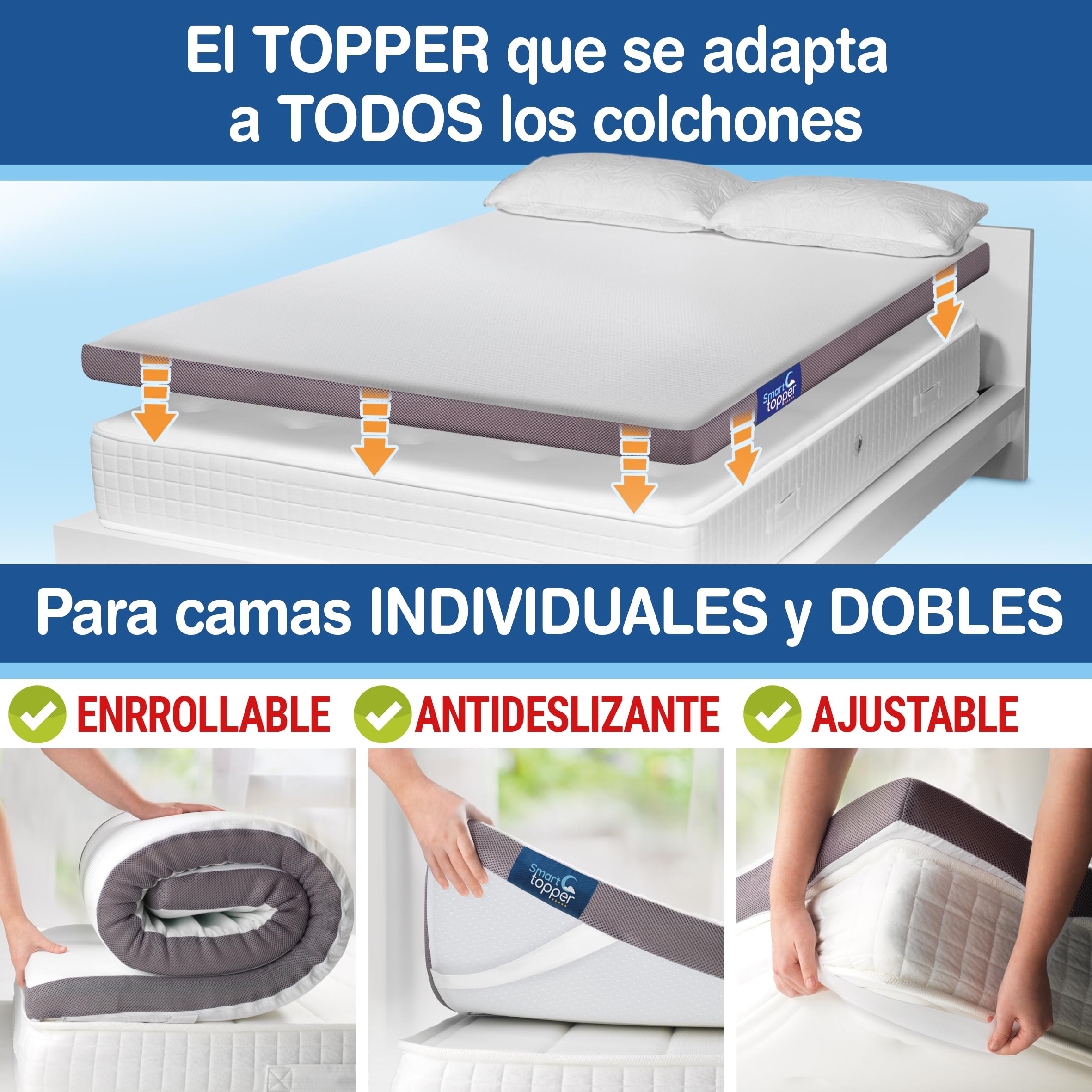 Smart Topper Sobrecolchón 7CM Núcleo Espuma Inteligente/Extra Confort/Máxima Sujeción/Tecnología FRESHAIR Termorreguladora/Desenfundable/Transpirable/Incluye Protector (90 x 190 x 7)