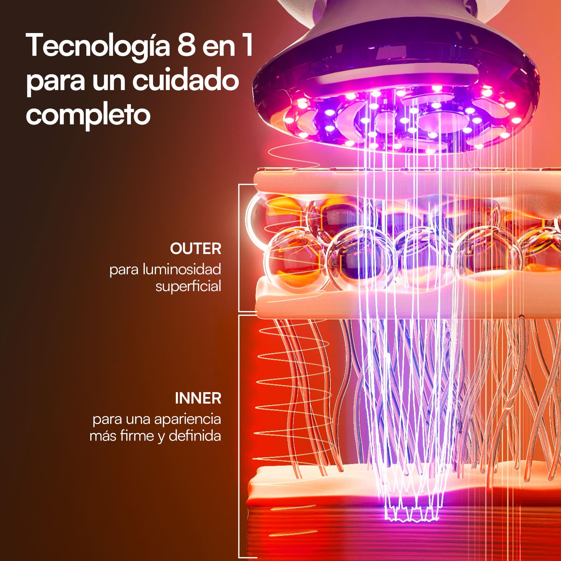 INIA SPHERA Dispositivo Facial de Microcorriente 8 en 1 Mejorado para Rostro y Cuello – Luz Roja, Función Térmica y Fría, 5 Modos Personalizados, Cuidado de la Piel y Luminosidad en Casa
