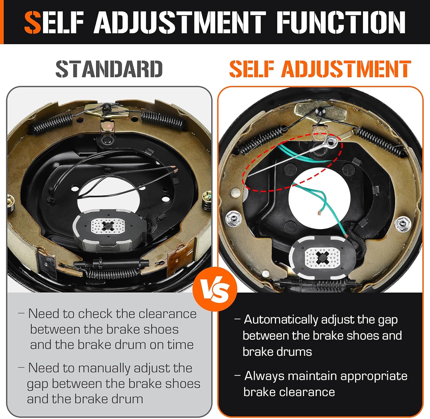 Aeagle 10" x 2-1/4" Left Hand Self-Adjusting Electric Trailer Brake Assemblies for 3,500lbs Axle