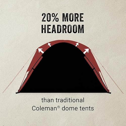 Miniatura 6 de Coleman Skydome Tent with Full-Fly Weather Vestibule, Weatherproof 46 Person Tent Sets Up in 5 Minutes & Protects from Water, 20% More Headroom Than