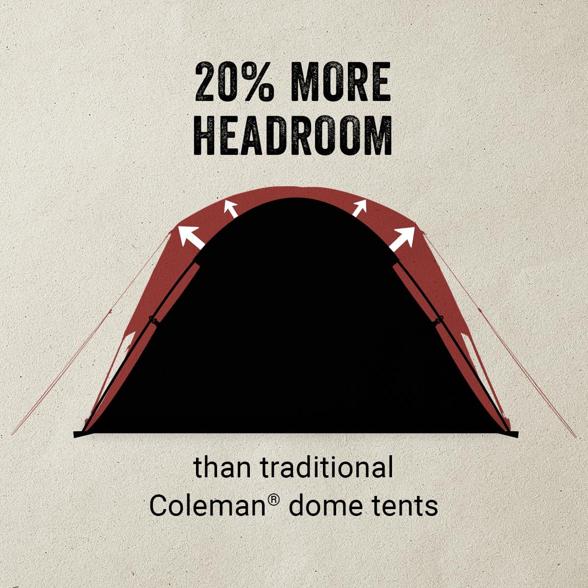 Coleman Skydome - Tienda de campaña con mosquitera, se Monta en 5 Minutos, Resistente a la Intemperie, 4/6/8 Personas, Bolsa de Transporte, Hecha de Materiales sin PFAS