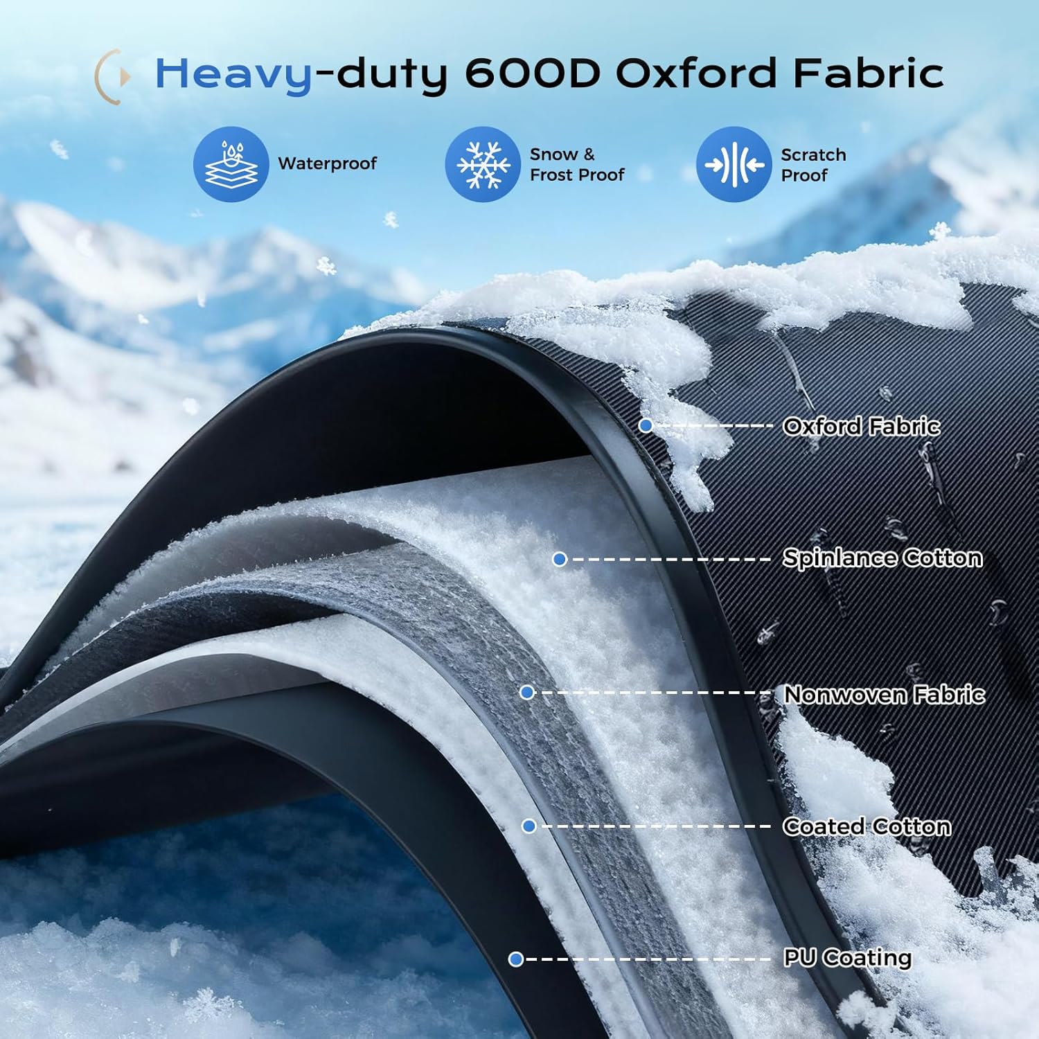 Coverado Windshield Cover for Ice and Snow, Durable 600D Oxford Fabric Waterproof Heavy Duty, Winter Windshield Frost Protector for Most Cars, SUVs, Trucks, Medium (67''x47'')