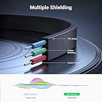 Vista 4 de Cable conector Ugreen de 0.14 pulgadas. Entrada de audio auxiliar a un ángulo recto de 90 grados para Apple (iPhone, iPod, iPad), Samsung