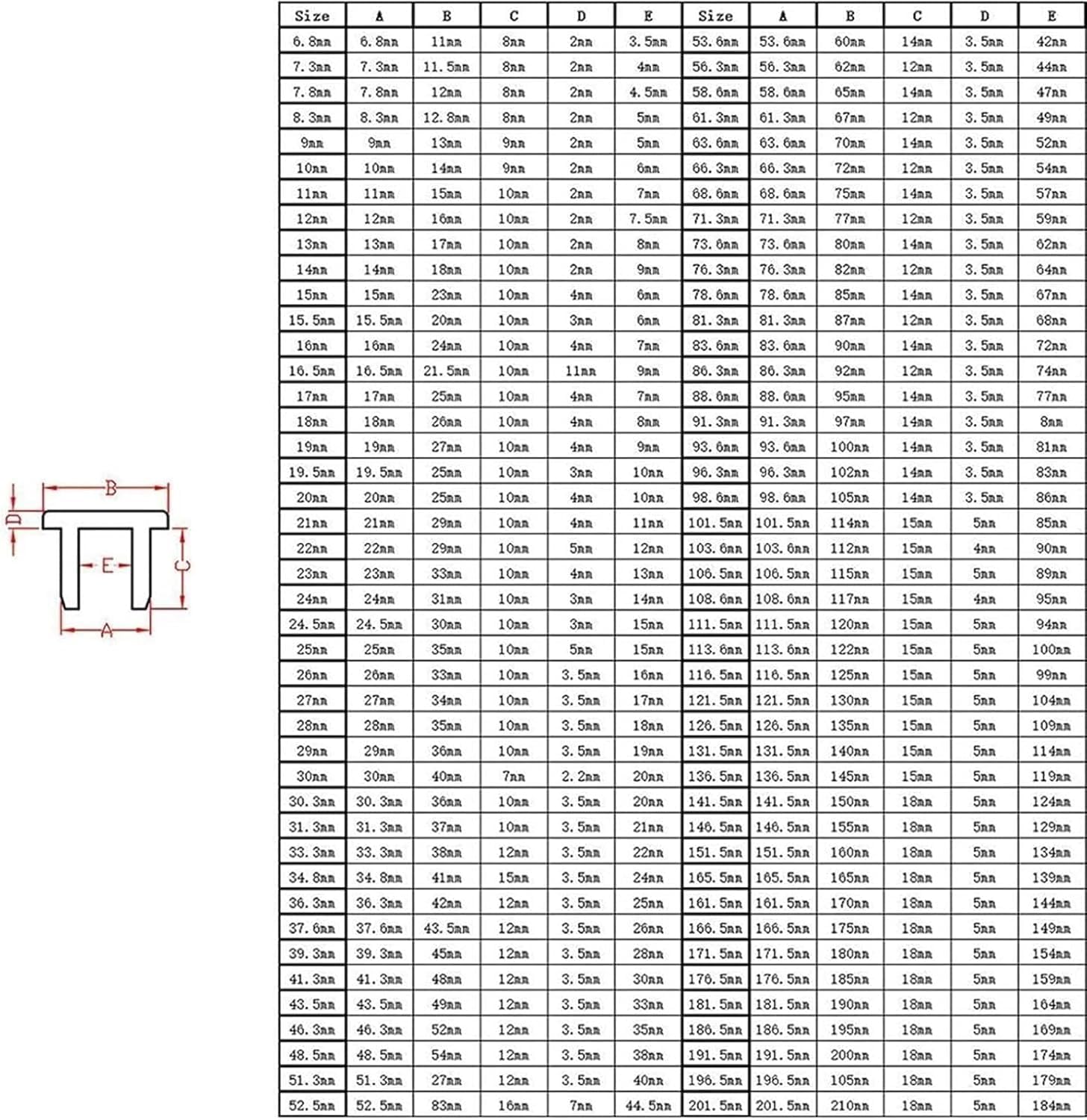 Tapón De Orificio De Bloqueo De Silicona,Tapones De Tapones De Goma,Tapones De Orificio De Goma,tapón De Goma para Borrar,tapón De Obturación,Tapones De Orificio De Sello, Black, 201.5mm