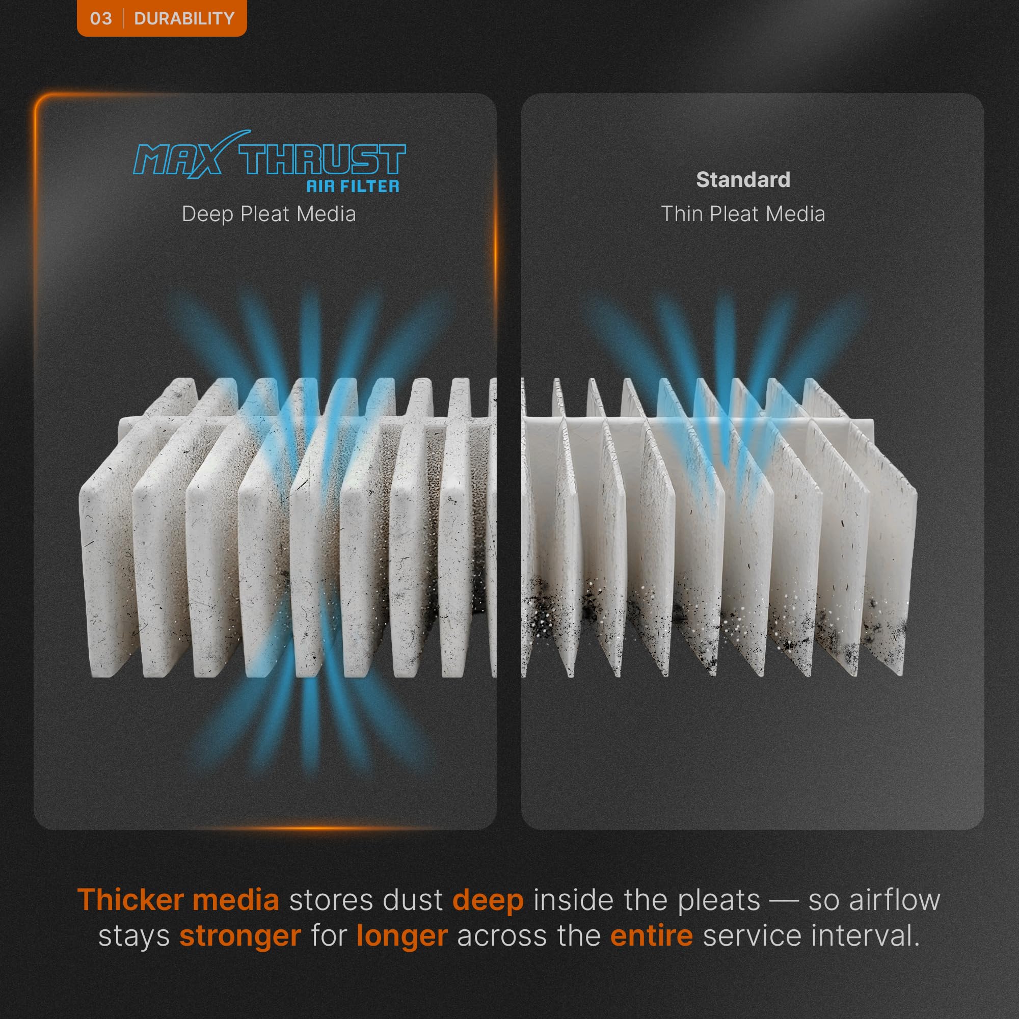 Spearhead Filtro de aire de motor de máximo rendimiento de empuje para todos los vehículos de kilometraje, aumenta la potencia y mejora la aceleración (MT-943)