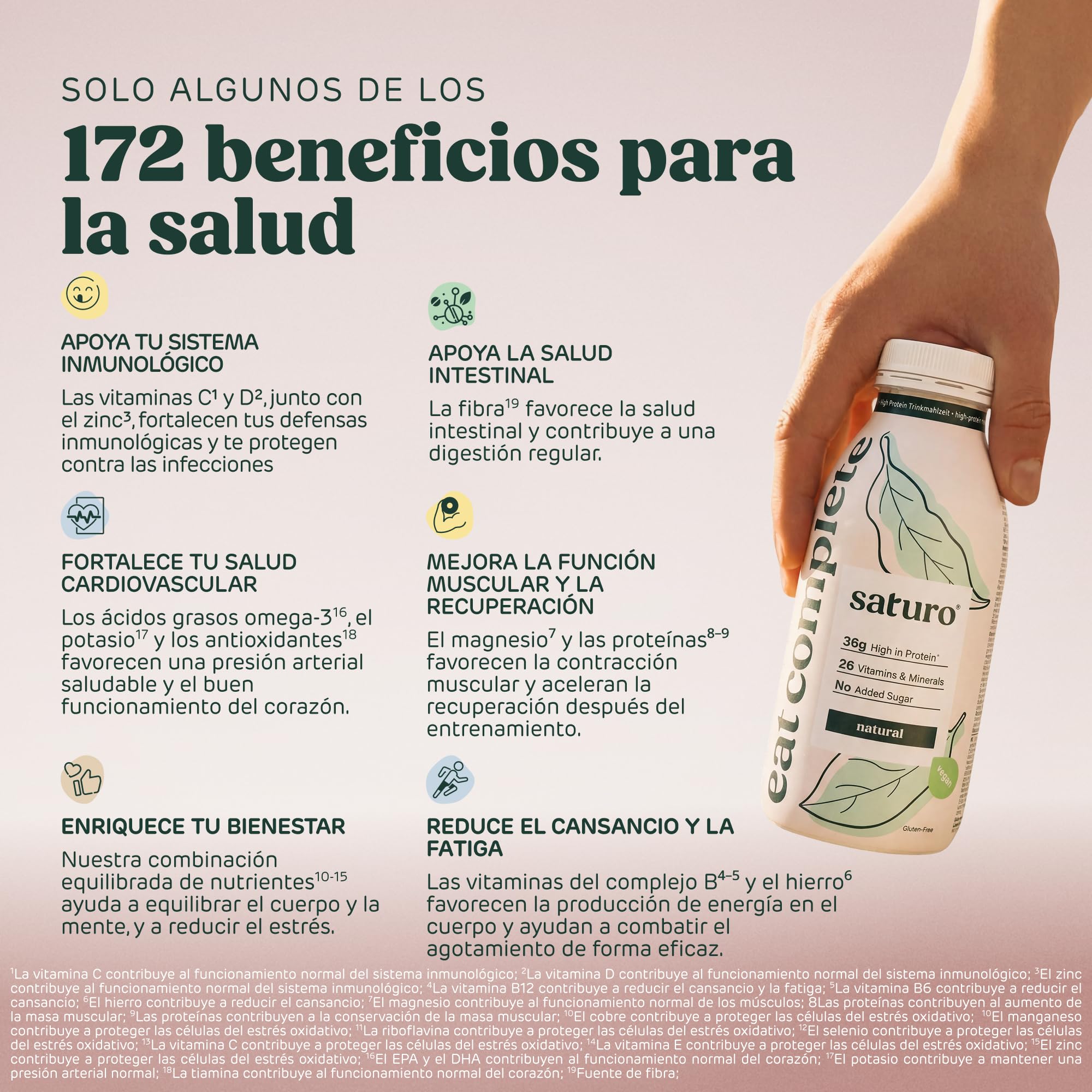 Saturo Batido de Original Sustituto de Comida | Comida para astronautas con proteínas y 500kcal | Vegano | Comida bebible con nutrientes esenciales | 6 x 500 ml