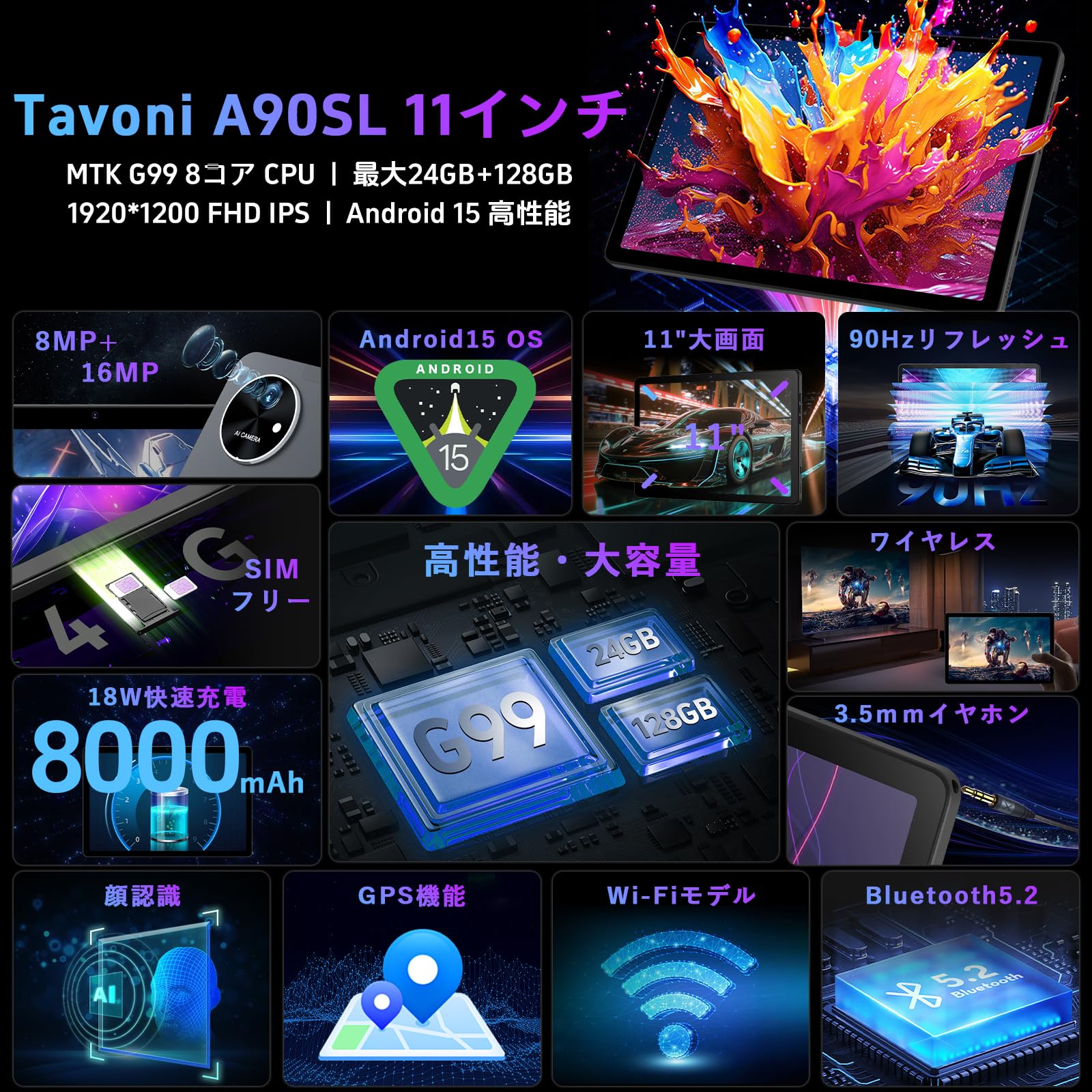 タブレット　Android15　11インチFHD　G99 6nm 90Hz 楽天市場】【P5倍+クーポンで15999円】90Hz Android15
