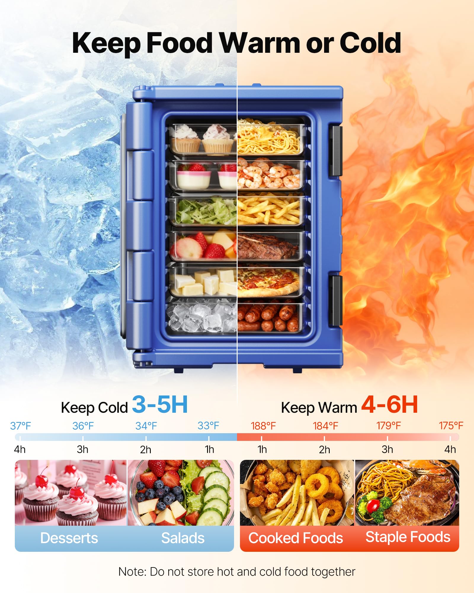 VEVOR Conteneur Isotherme pour Bac Gastronorme 90 L, Boîte de Transport Alimentaire Empilable, Chargement Frontal, avec Doubles Boucles et Poignées, Porte-plateaux pour Restauration Cantine, Bleu