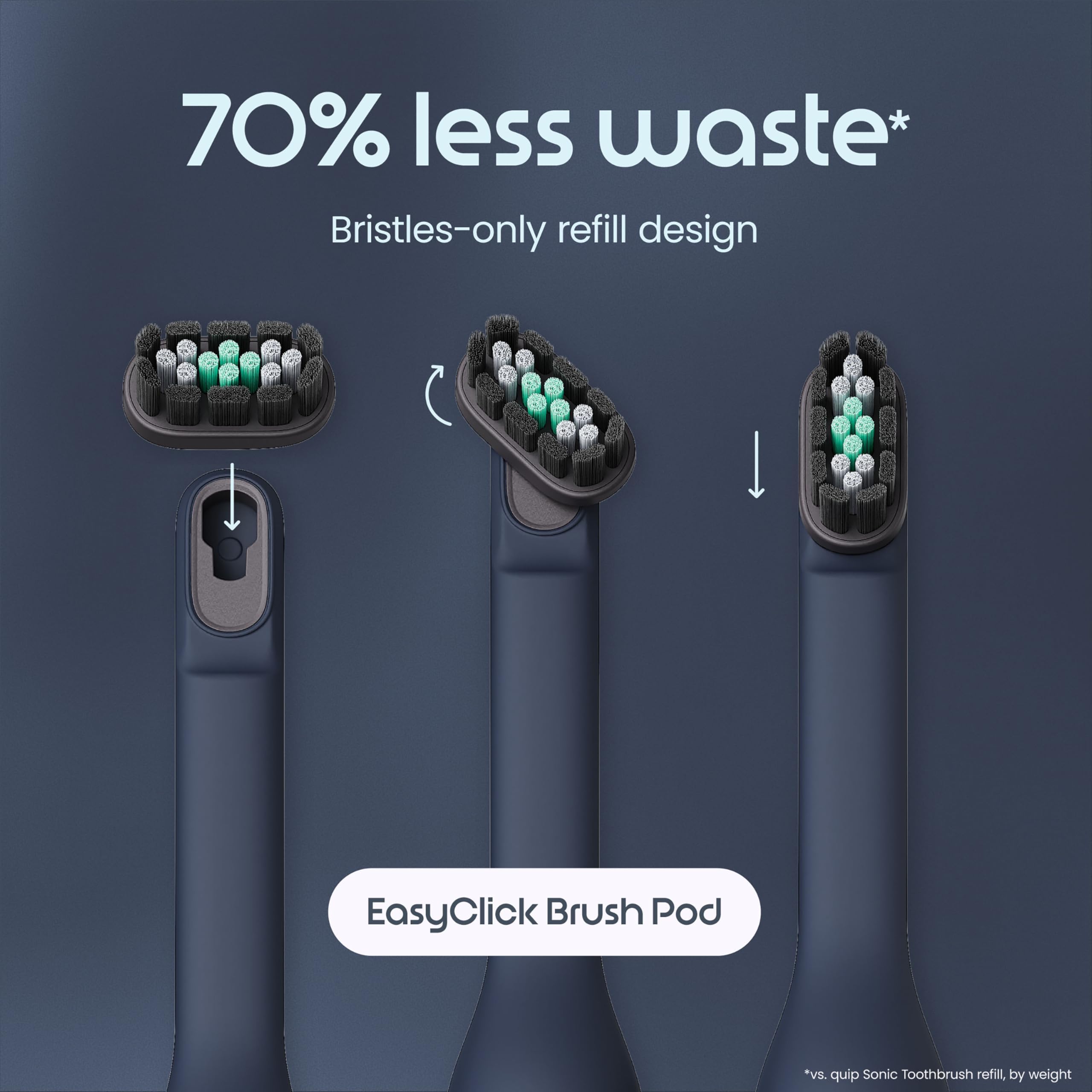 Quip Ultra Lite - Cepillo de dientes eléctrico temporizado con funda, cabezal de cepillo reemplazable, cerdas suaves, mango de silicona y plástico, duración de la batería de 30 días, cepillo de