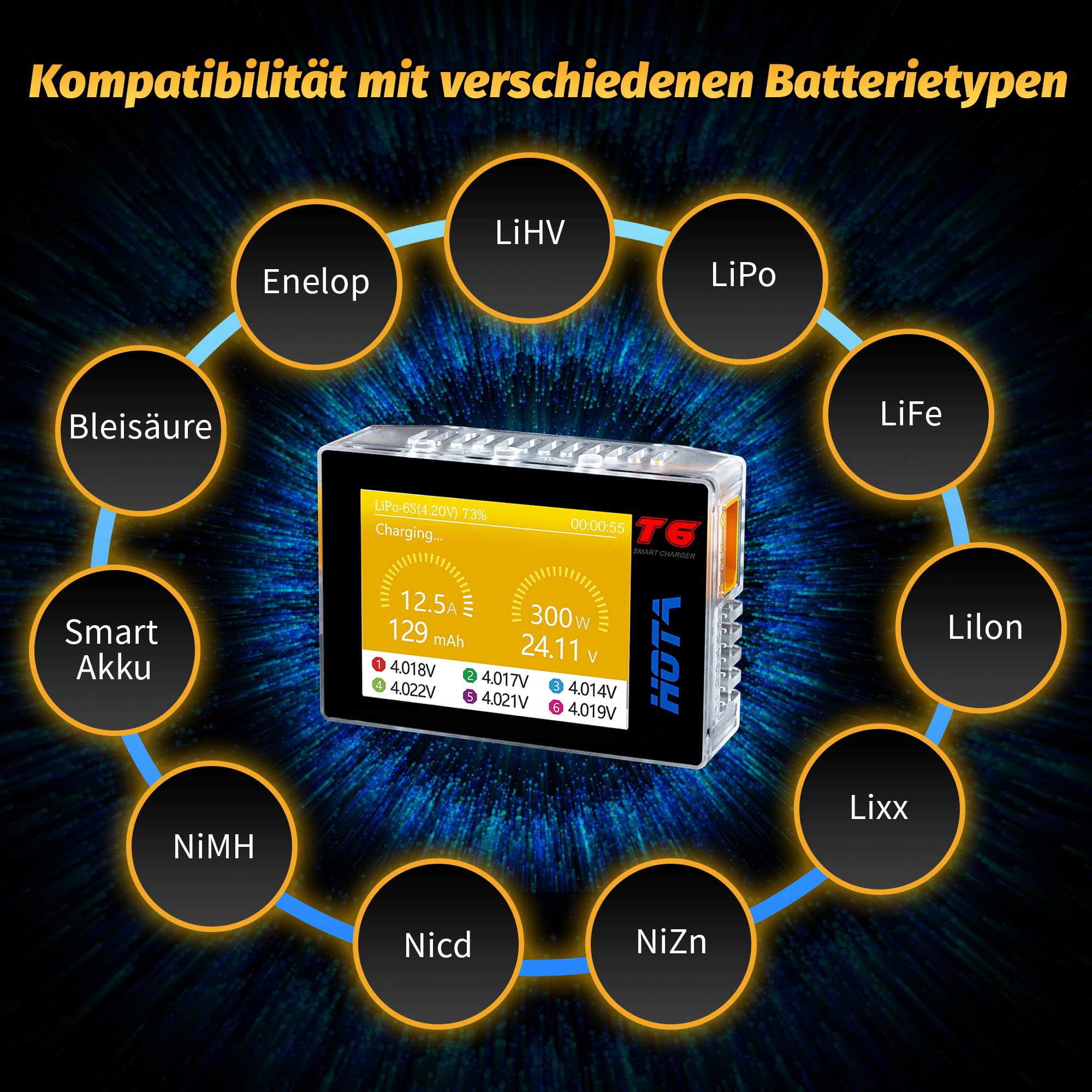 HOTA T6 1-6S Lipo Akkuladegerät, RC Smart Akkuladegerät | 300W, XT60, PD Doppeleingang, 15A RC Autoladegerät, unterstützt PD3.0, QC Schnellladeprotokolle