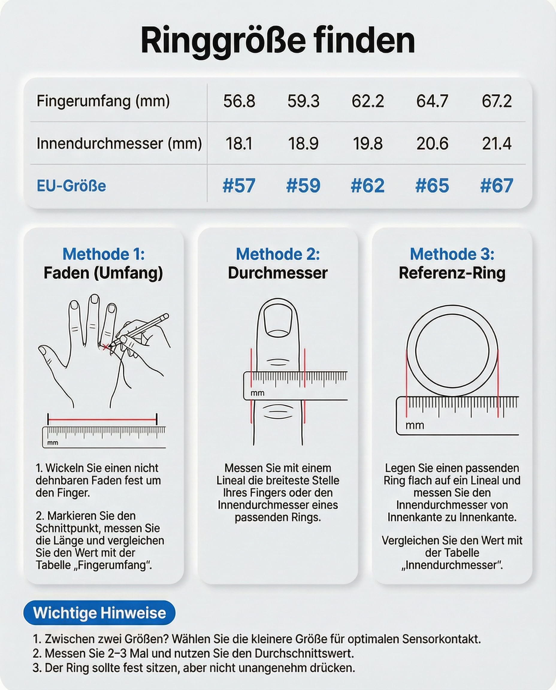 IVYO Smart Ring – Premium Gesundheitsring & Fitness Tracker ohne ABO – 24/7 Messung von Schlaf, Herzfrequenz, HRV, Stress & SpO2 – Ultraleicht, Wasserdicht & 7 Tage Akku