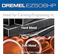 Vista 6 de Dremel Max Life EZ506HP Rueda de Corte de Metal Premium de Alto Rendimiento de 1-12" (38.1mm), Azul