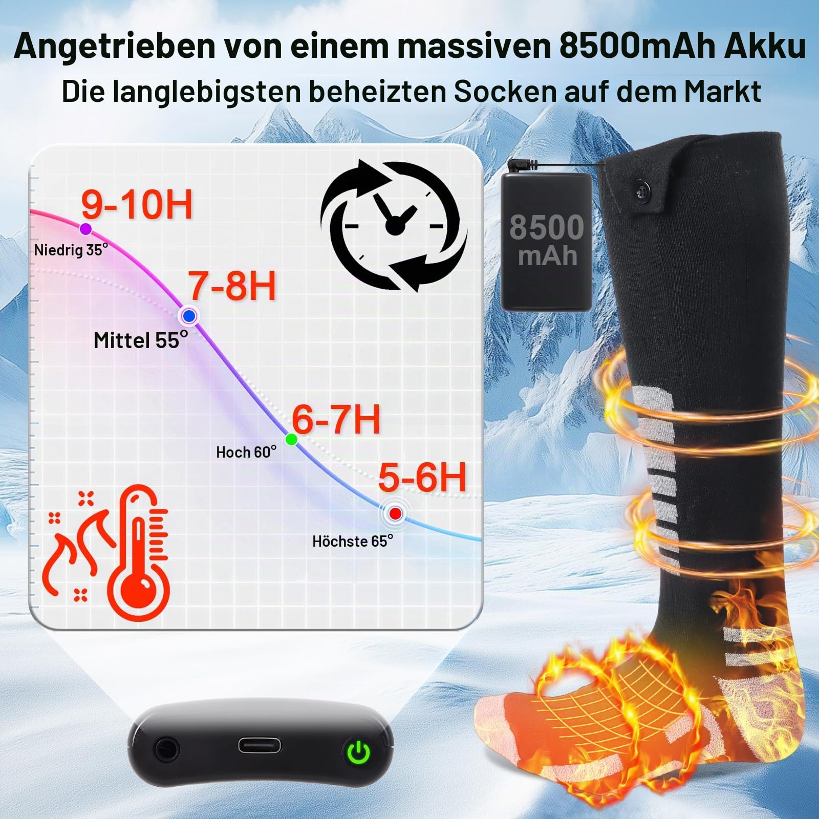 Qoosea Heizsocken für Herren & Damen 8500mAh Wiederaufladbare Elektrische Socken mit APP & Knopfsteuerung 4 Temperatureinstellungen Waschmaschinenfest für Winter Ski Camping Wandern Angeln (S)