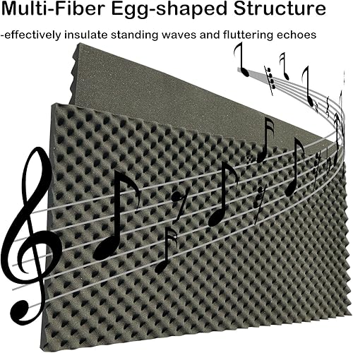 Miniatura 3 de 2 paneles acústicos, paneles de espuma insonorizados de espuma de espuma insonorizada de 48 x 24 x 2 pulgadas, panel de espuma de estudio de espuma