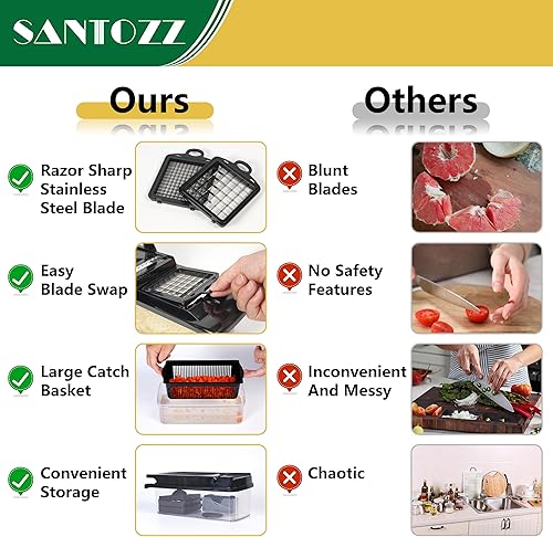 Miniatura 3 de SANTOZZ Picador de verduras multifuncional con contenedor, cortador de verduras con cuchillas intercambiables, rebanador de cebolla, molinillo