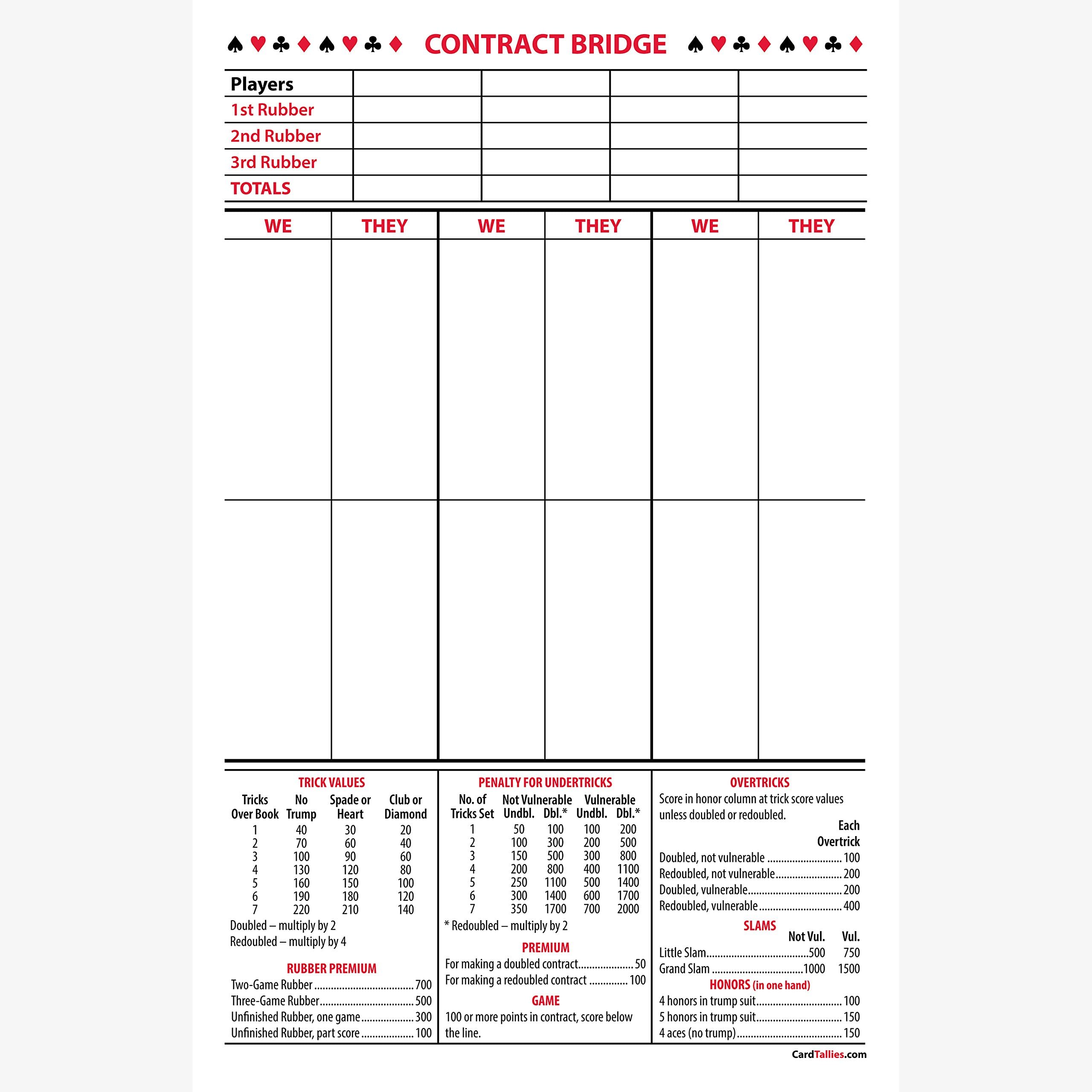 KartegoContract Bridge Score Pads, Large Size (5 Pads, 50 Sheets Each) Enjoy The Original. Made in The USA.