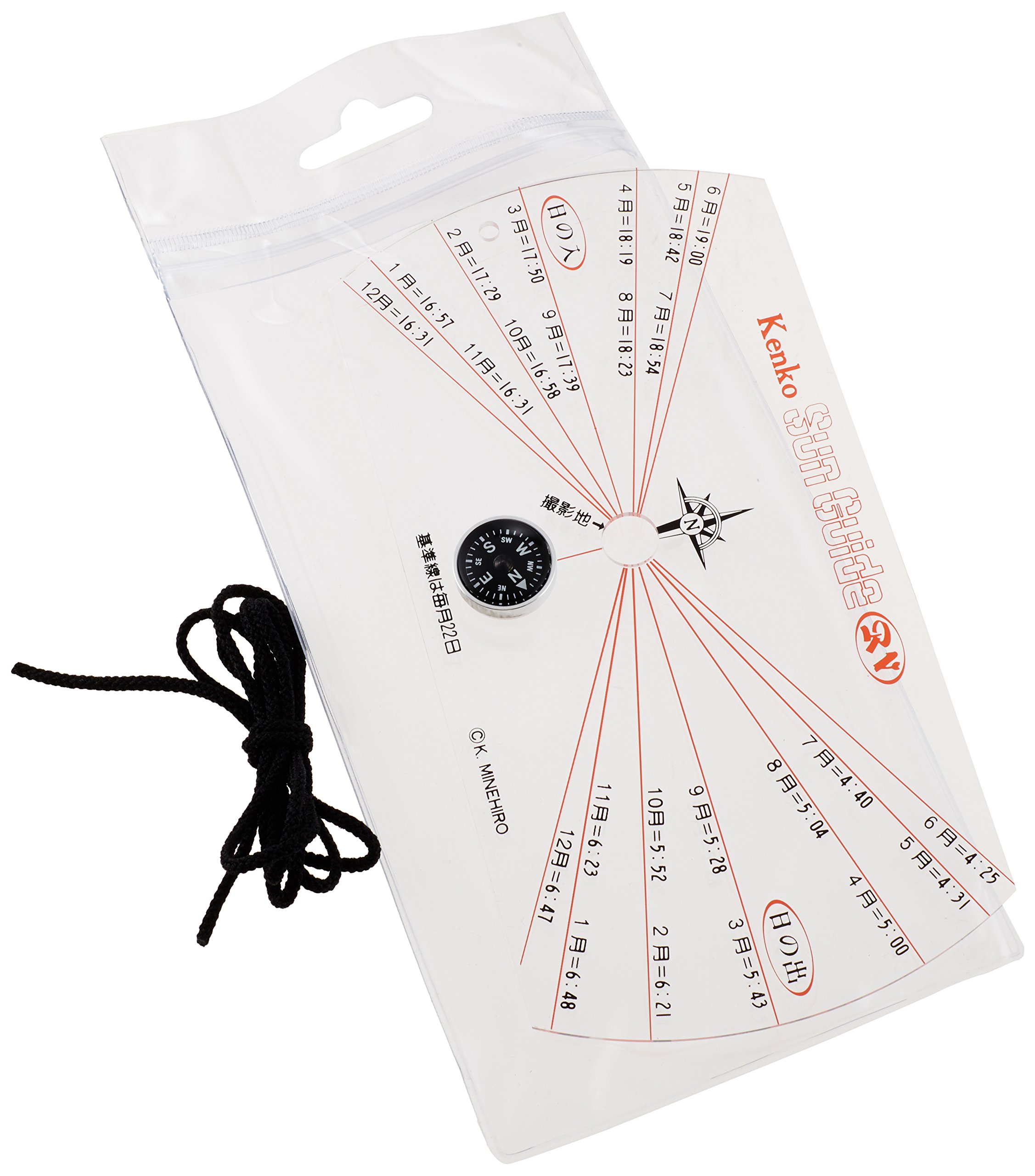 Kenko filter San guide