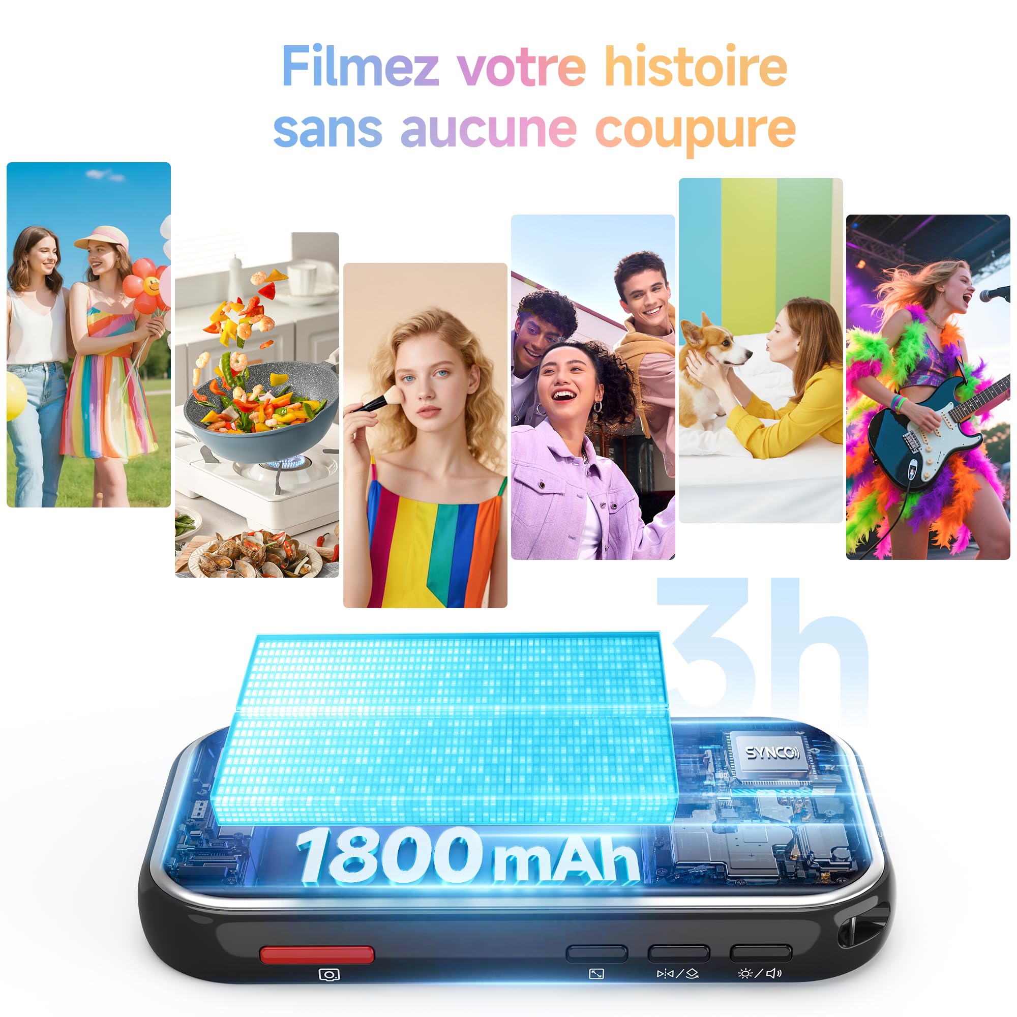 SYNCO XView M4 AI Moniteur Écran Selfie avec Lumière Magnétique pour iPhone et Android, Gesture Control, 4K Zero Latency, Écran Retour Caméra Selfie, Batterie 3h, pour Youtube TikTok (Noir)