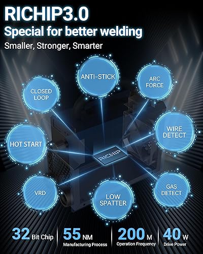 Miniatura 4 de Soldador MIG 135A 110V Flux Core MIGLift TIGStick Máquina de soldadura 3 en 1, equipo de soldadura sin gas portátil IGBT inversor, diseño portátil y