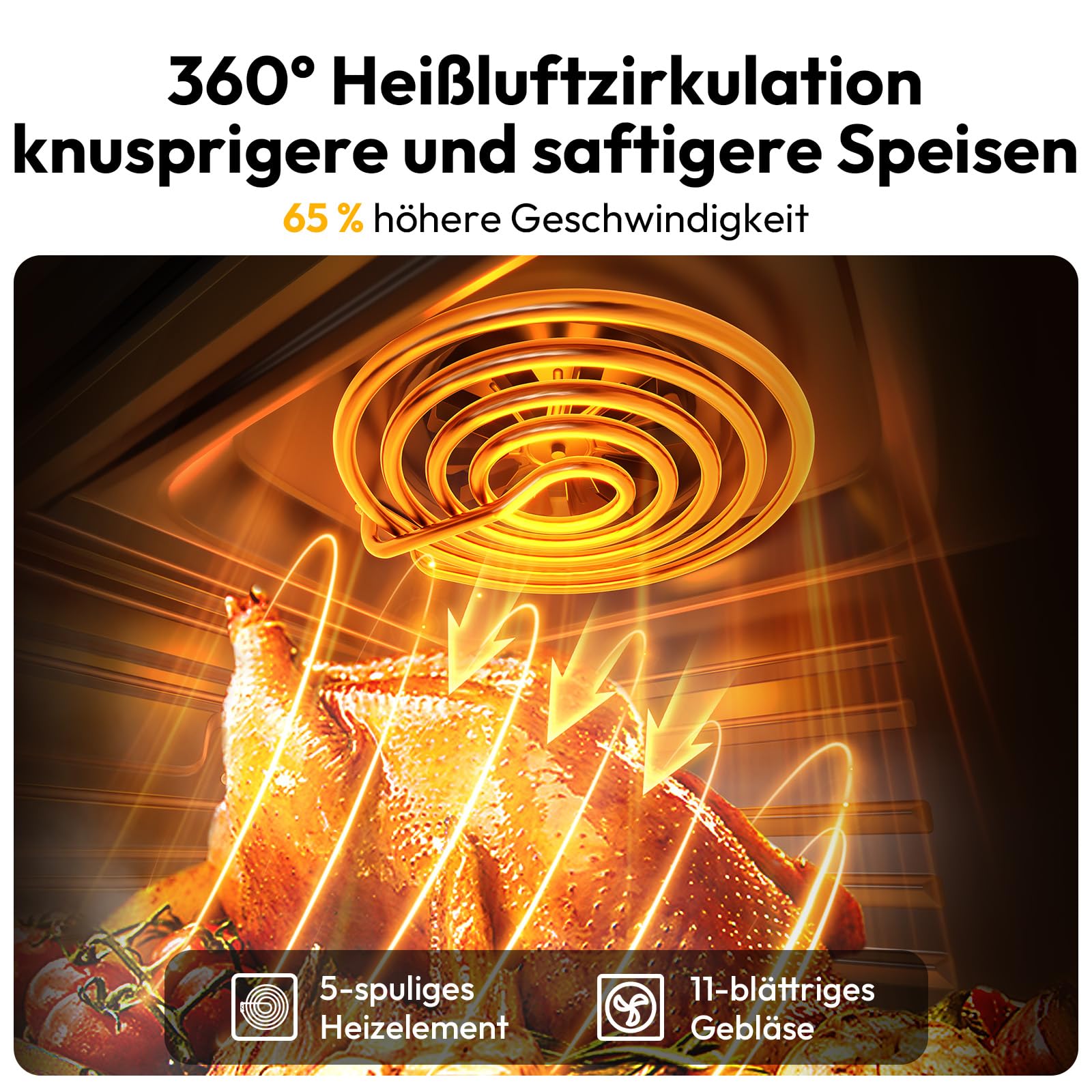 LLIVEKIT 15L XXL Heißluftbackofen, 10 in 1 Heißluftfritteuse, Mini Backofen mit Umluft 1800W, 3 Etagen, Drehspieß, 7 Zubehörteile, 90% weniger Öl, abnehmbare Tür, spülmaschinenfest, PFOA-frei